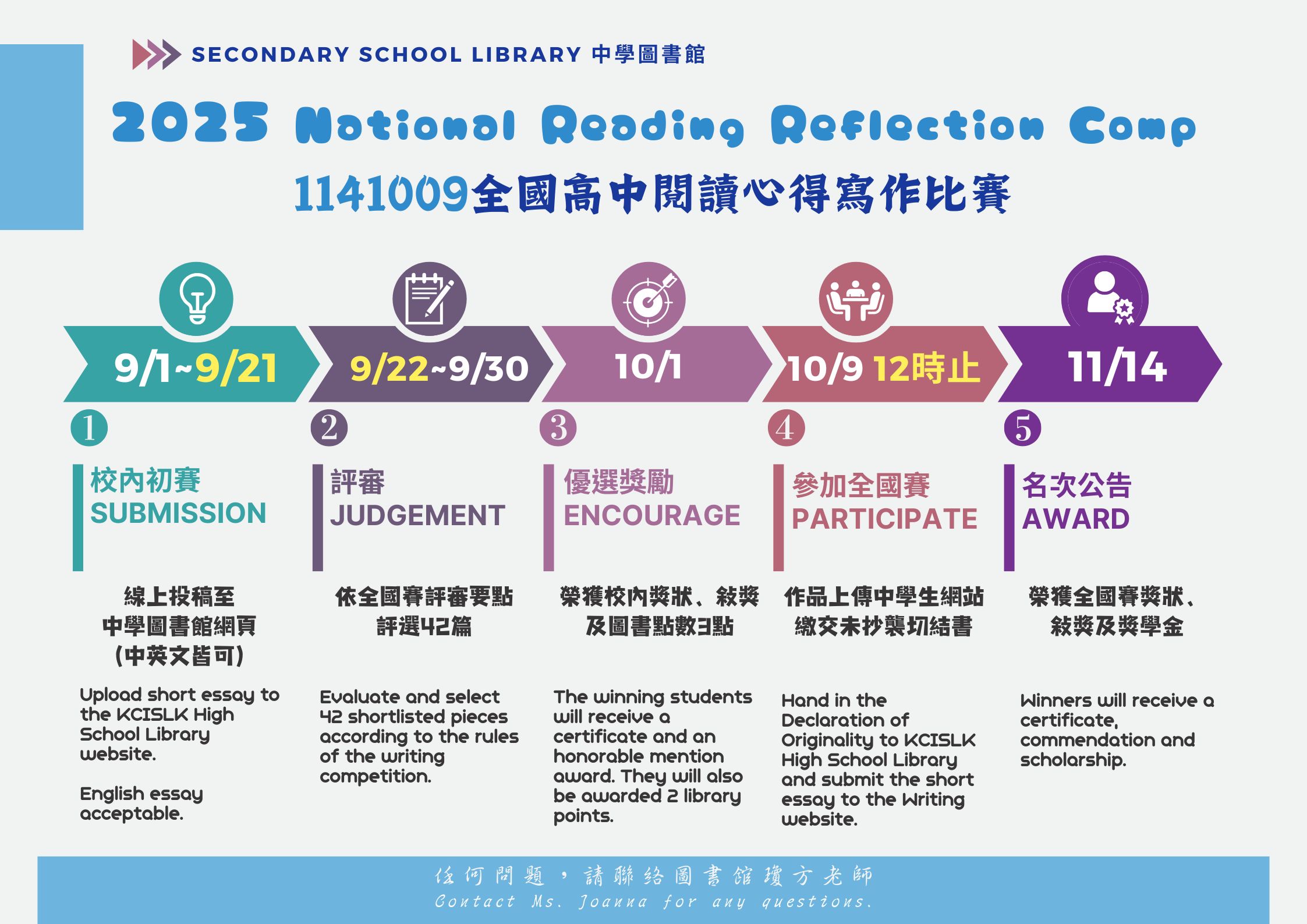 114-1 全國高中閱讀心得比賽